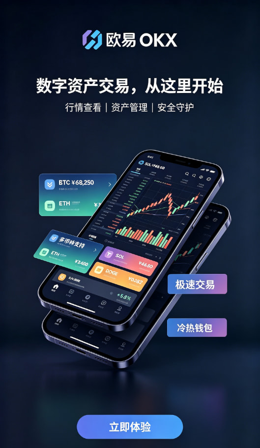 欧交易所app官方现货交易界面